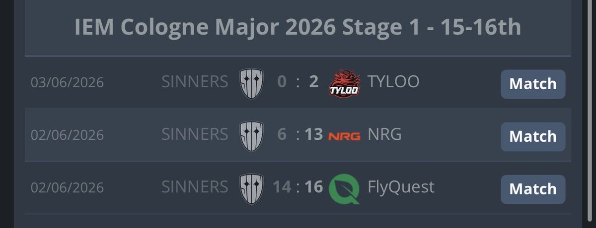 nitroxgodx's tweet photo. @CzechSlovakCS @SINNERS_Esports @beastik1 @shockjjj @MoDoCSGO @kisserekk @stressarncs @bfullgg @boro494 https://t.co/iRjATP5S71