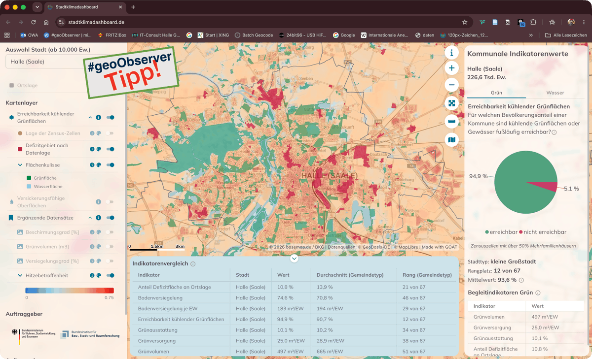 geoObserver_'s tweet photo. Stadtklima: Per Dashboard informiert / Urban climate: Information via dashboard https://t.co/hlP3RpxMdr #stadtklima #klima #dashboard #gistribe #gischat #fossgis #foss4g #OSGeo #spatial #geospatial #gis #geo #geoObserver pls RT https://t.co/OrRvzHLlHl