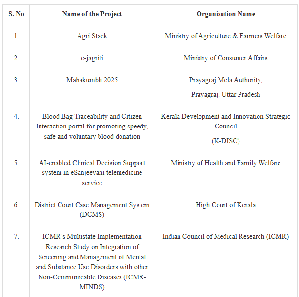 ICMRDELHI tweet picture