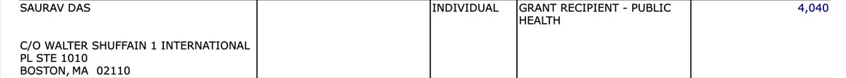 VijayGajeraO's tweet photo. CJP's chief spokesperson, Saurav Das
has received approximately Rs 6 lakh of foreign funding from the USA-based Thakur family foundation in the name of ‘Public Health in India’, but he wrote propaganda articles on Bhima Koregaon and Muslims.

Rate? Rs. 3 Lakh per article!  This is totally illegal.