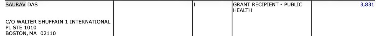 VijayGajeraO's tweet photo. CJP's chief spokesperson, Saurav Das
has received approximately Rs 6 lakh of foreign funding from the USA-based Thakur family foundation in the name of ‘Public Health in India’, but he wrote propaganda articles on Bhima Koregaon and Muslims.

Rate? Rs. 3 Lakh per article!  This is totally illegal.