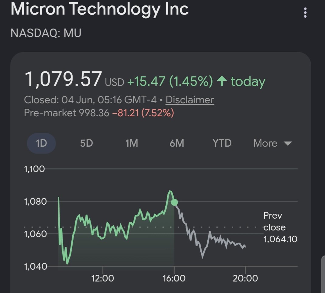 Deep Value Investing tweet media