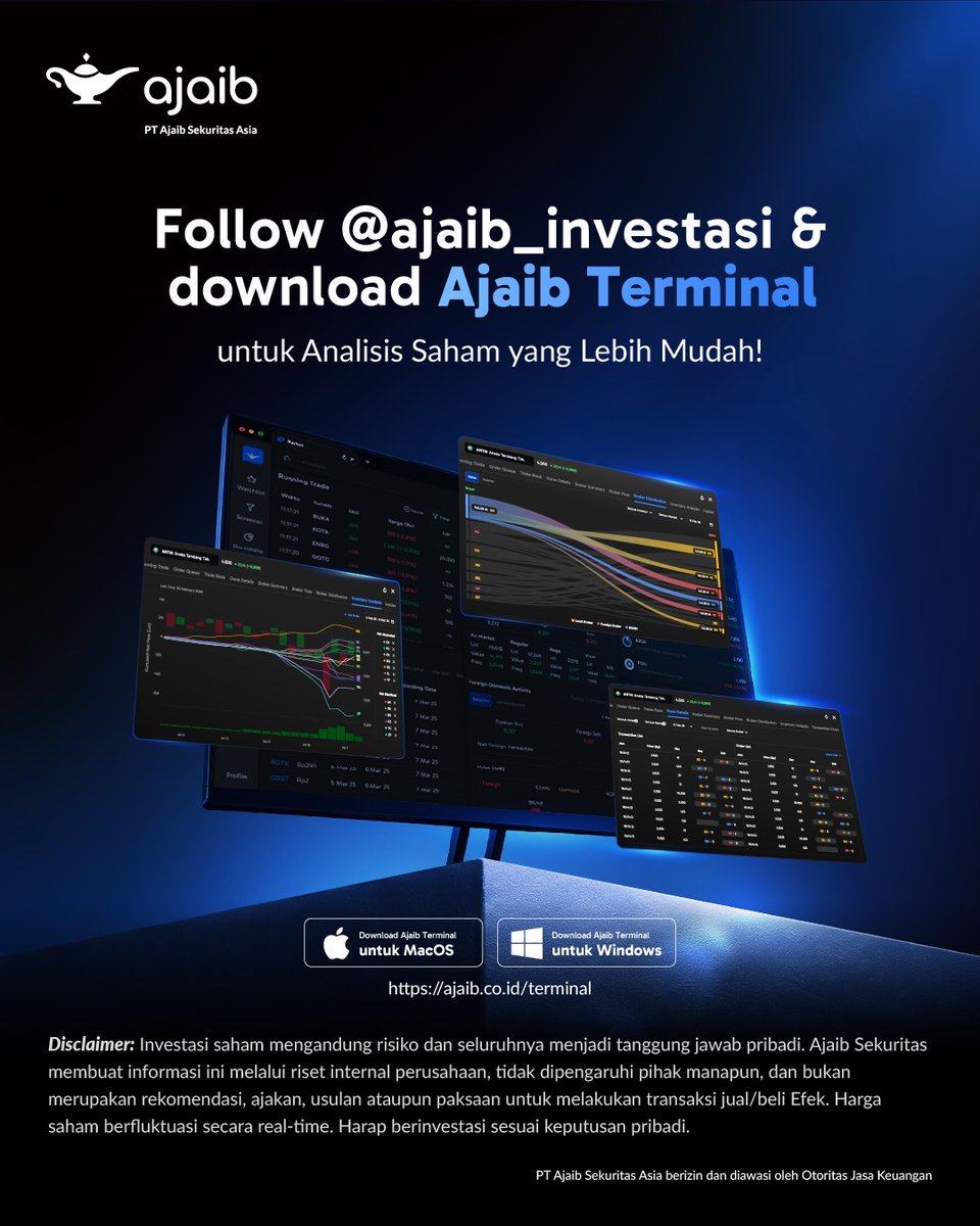 Ajaib Investasi tweet media
