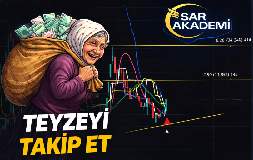 leventn68's tweet photo. #emkel bu hafta favrorim,23 TL ye kadar gevşeme hakkı var

#bist #thyao #akbnk https://t.co/tbe614gdJ5