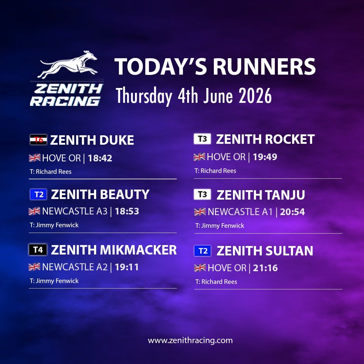 _ZenithRacing's tweet photo. Zenith Racing UK 🇬🇧 runners Thursday 4th June 
Note : Tanju Non runner off colour. 
We head to @HoveGreyhounds this evening for three runners go for the superstar triumvirate @reesgreyhound 
Starting with Zenith Duke who was accosted at the 4th bend last weekend and very unlucky to be beaten. It’s only a matter of time before he gets his first open race win. Not sure if tonight is the night as he’s up against an aeroplane in Trap 3 (29.03 in a trial) but we stand behind our lad who has a race time of 29.15. Let’s not speak too early but this Duke could turn into the top Zenith Racing hound in the next few weeks and months. Zenith Rocket also up against an antagonist in trap 6 who cost us his only short head defeat when leading 4 weeks ago. Let’s set the record straight tonight. Sultan going in the last. We love Sultan but he’s been a bit below his usual high standards the last two weeks. Time to get back on track this evening. We’d be happy with one winner and all have chances anything more than that is a bonus. Don’t rule out the treble though ! 
Maestro Jimmy Fenwick just informed us about Tanju who beat these exact adversaries last Thursday. We were looking forward to a repeat but a tummy bug has laid him low. 
Beauty downgraded to an A3 and Mikmacker hopefully should get back on track after a couple of sub par performances for him. 
5 runners all with chances. Exciting evening coming up that’s for sure. 
@j4cklin @therealiceonfi1 @HannahFenwick13 @fenwick_melanie @jaygc18 @Hobbsy67 @JimCreminRP @GreyhoundNewsUK @RPGreyhounds