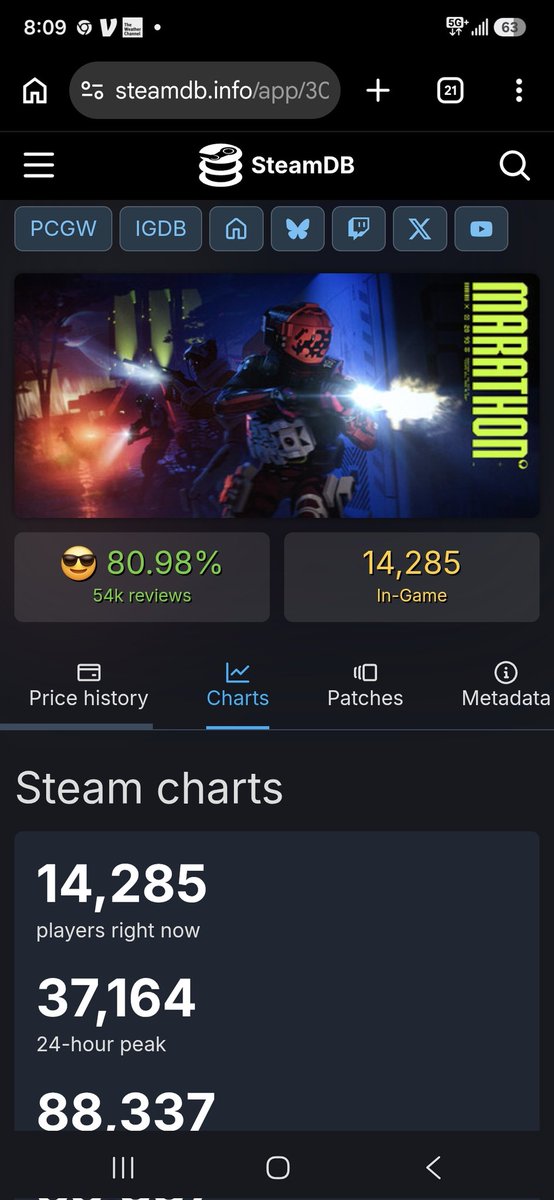 RickSancheuz's tweet photo. @isolatedrook So what are you gonna do when shitathon shuts down ? Bendover for the next "hot" game? https://t.co/0UAe4eiEUs