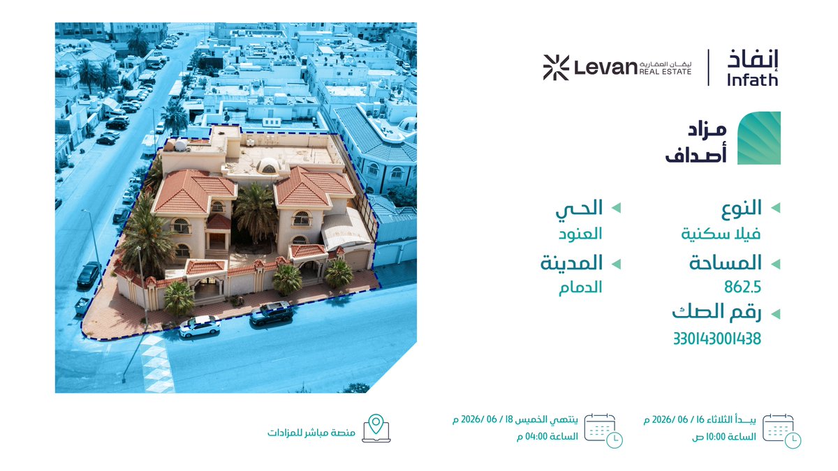 LEVAN_SA1's tweet photo. من حي العنود ، فرصة سكنية بموقع استراتيجي حيوي بواجهتين  شمالية غربية .
و بالقرب من كورنيش الدمام  ضمن نطاق يتميز بسهولة الوصول وتكامل الخدمات. 

للمزيد: -     https://t.co/uBctJqutxB

#ليفان | عقارك ينبض بالحياة | #إنفاذ
@infath_sa
|
@infathAuctions https://t.co/1Jun8li1UI
