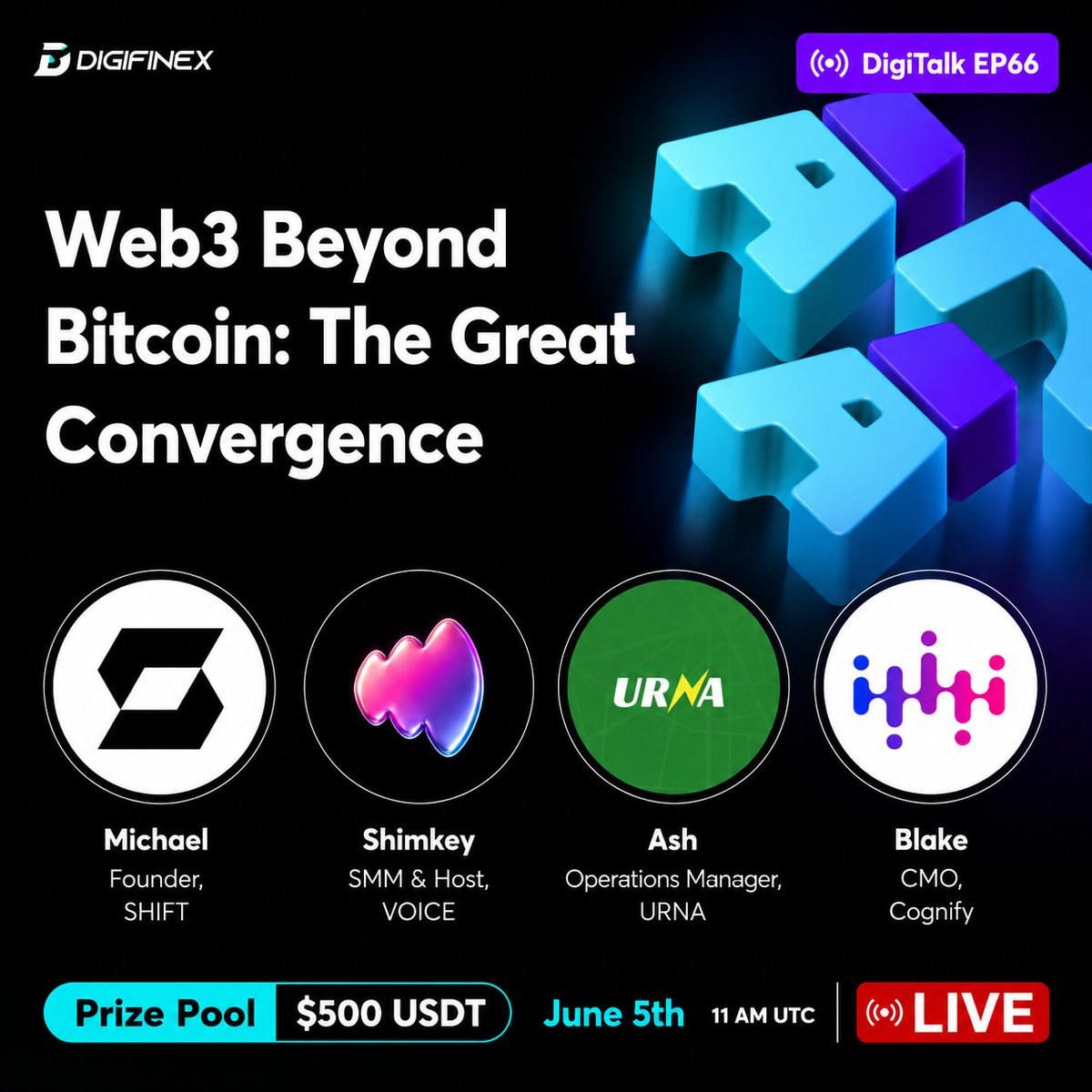 DigiFinex's tweet photo. 🎙️ Web3 Beyond Bitcoin: The Great Convergence

Join DigiTalk EP66 with builders from @ShiftRWA  @voicehavefun  @UrnaCharge  @cgfy_Ai  on June 5, 11 AM UTC!

Set a reminder: https://t.co/VvD9LreuCV

🎁 Share a 500 $USDT Prize Pool https://t.co/m8ALMDkTcW