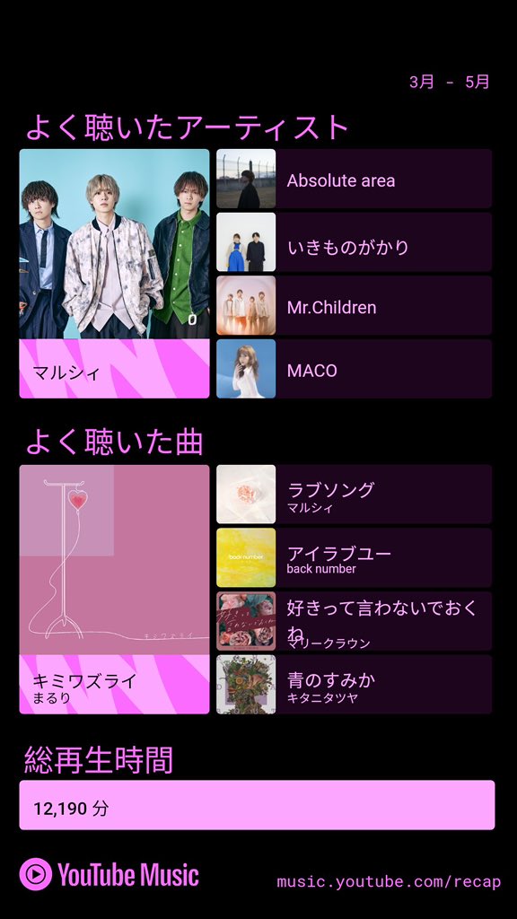 h37da's tweet photo. #聴く音楽からオタク復帰したい2026 https://t.co/Az2GkPDPjN