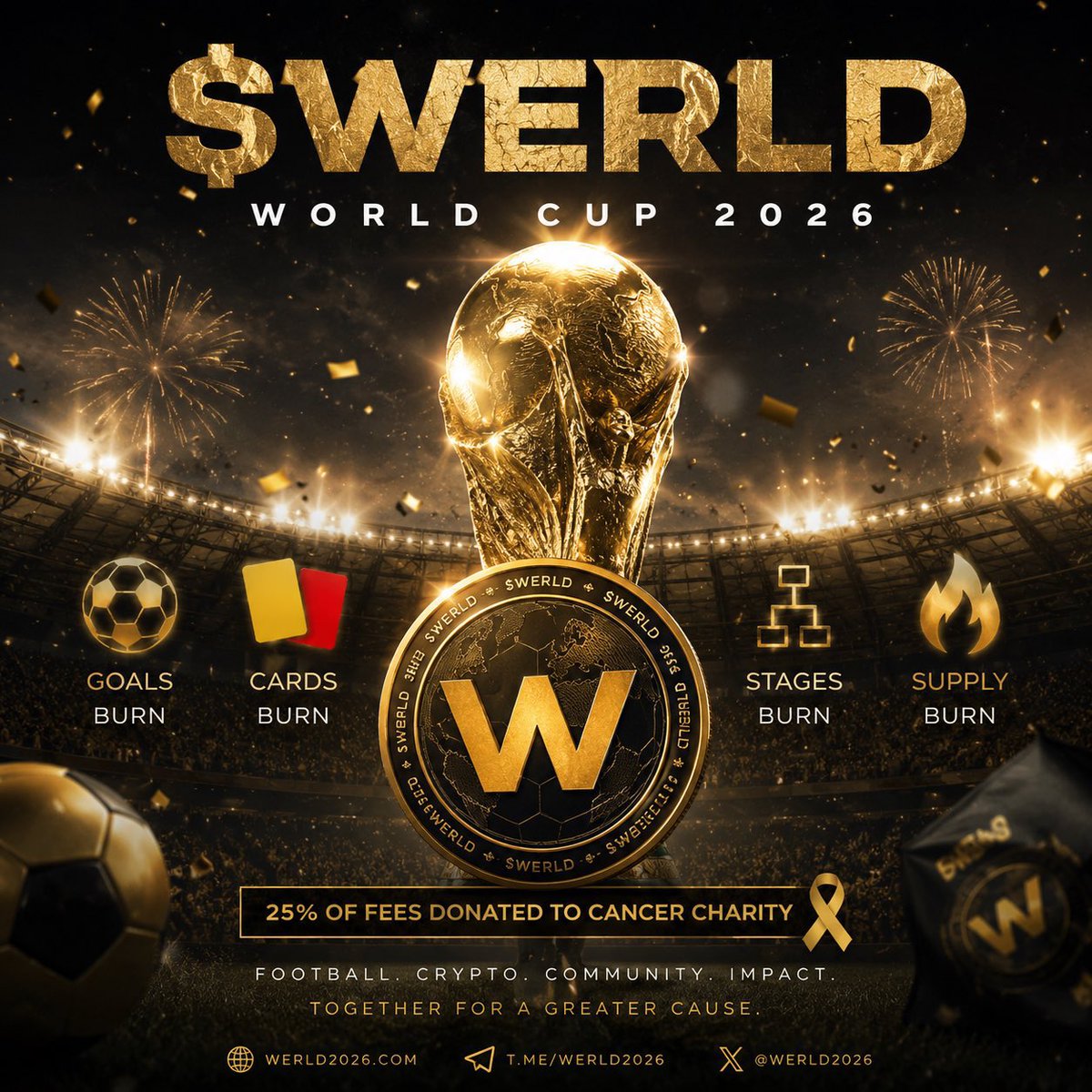 DeckTom12358's tweet photo. @JR5_Crypto $WERLD has been my recent watch. 

Active group, clean price action, and still very much under the radar.

DyMx8bQYFCw8Ng6qxT2zkNs9ijTm5W8wFoFj29v5pump https://t.co/CwAcHSoQBq