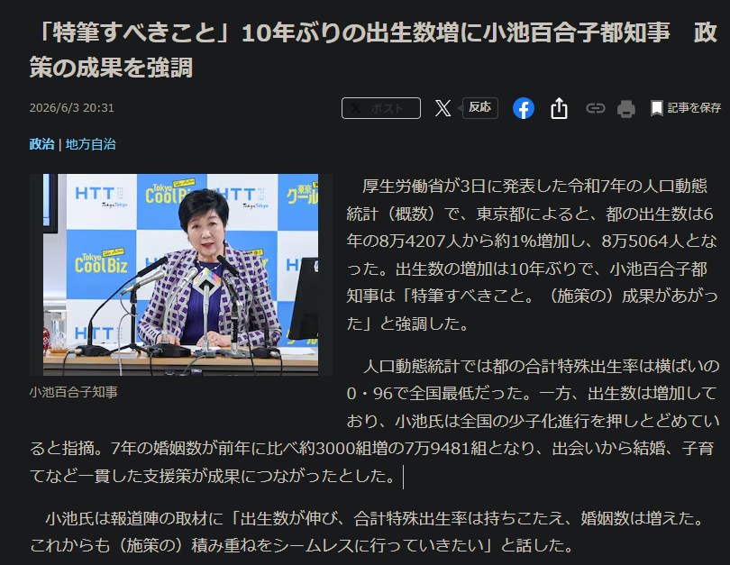 C_sid_e's tweet photo. わるいけど名指しさせてもらう。小池知事が数字のトリックで成果アピールする事例の一つ。合計特殊出生率0.96と全国最低数値

そりゃ都内で人は勝手に集まるから名目上の数値は増えるよ。外から都内に流れた人が産んだだけでその数値自体低いんで実際は何もやってないです。成果ないのに強調してるだけ https://t.co/tF3zBSGESb