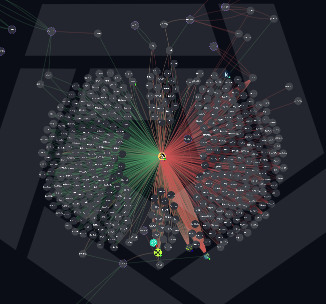 bobdontfun's tweet photo. Another cabal setup and we’re ahead again.

$NongYan didn’t go unnoticed thanks to wallet tracking.

Telegram is free for a few more days (link in bio)

4oZMTPwYcBJhx2Vs7QDhcz9sQBGUgKAyAViRW5Qupump https://t.co/YCTgvSoMS2