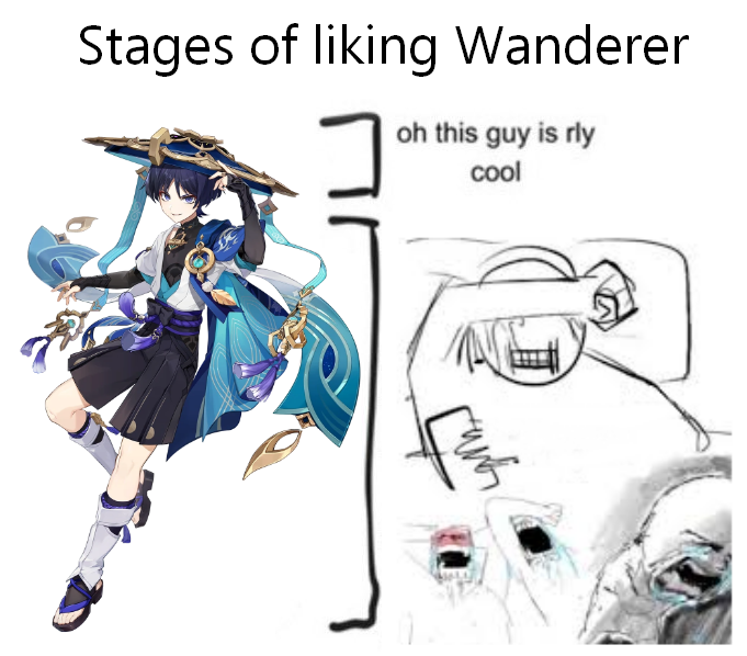 DailyWanderers's tweet photo. most wanderer fans will tell you how "oh this is a cool character" very quickly becomes "he is my entire life" https://t.co/lInLm1Qkfn