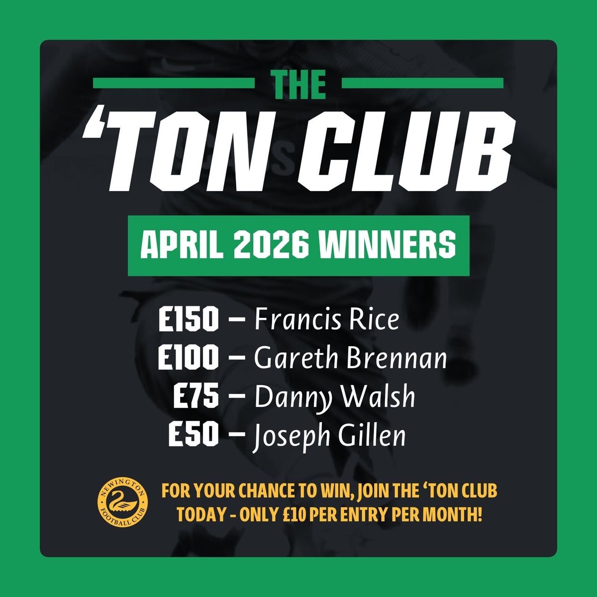 NewingtonFC's tweet photo. We had a double draw for our April &amp; May ‘Ton club winners. Well done to all.

Up The ‘Ton Club 🟢⚫️ https://t.co/bYLf312exV