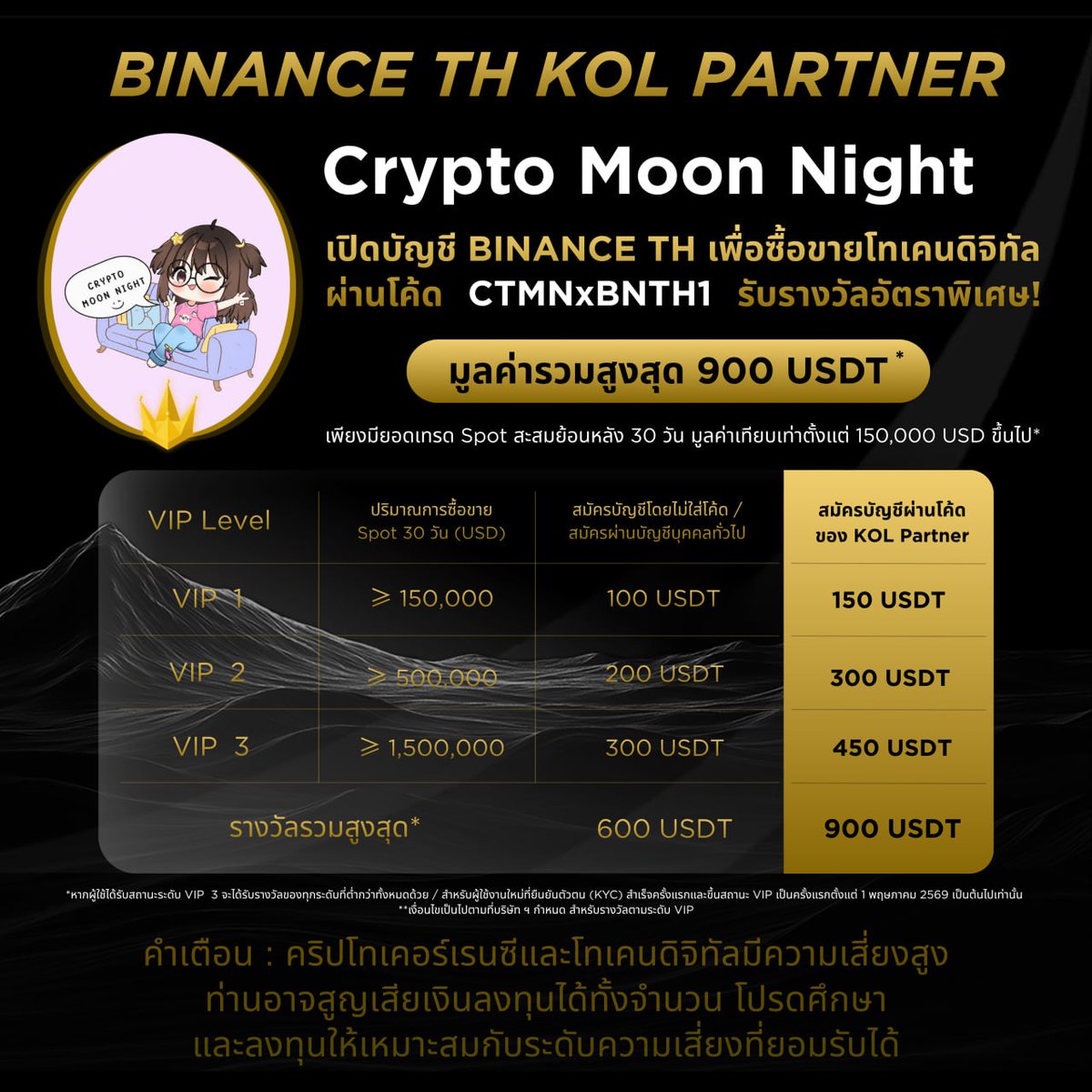 cryptomoonnight's tweet photo. 🤩 แกร๊ ~ แอดมีเรื่องตื่นเต้นมาบอกกก
💛 ในที่สุด Crypto Moon Night X BINANCE TH ในฐานะ KOL PARTNER แล้วนะคะ (เย้ๆ 🎉)

🤭 แอบกระซิบว่า ใครที่กำลังวางแผนจะเปิดบัญชีใหม่อยู่พอดี ลองมาสมัครผ่านโค้ดพวกเราดูน้าา เพราะจะได้สิทธิพิเศษเยอะกว่าการสมัครแบบทั่วไปนิดนึง

#BinanceTH #CTMN https://t.co/VlMYg55V8n