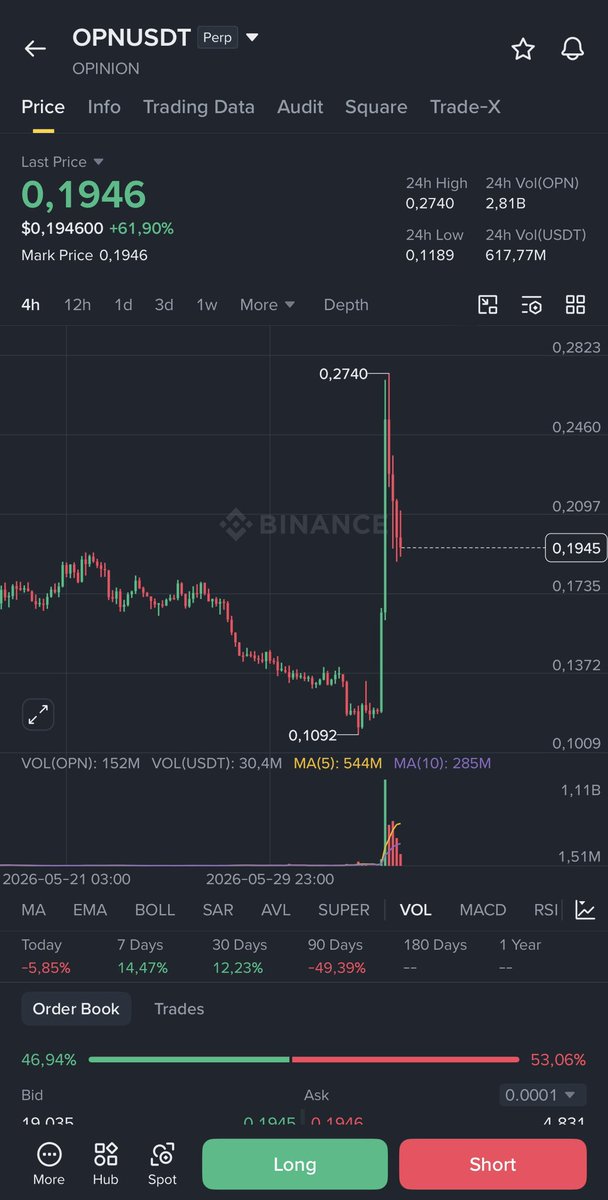 Ryker_Crypto tweet picture