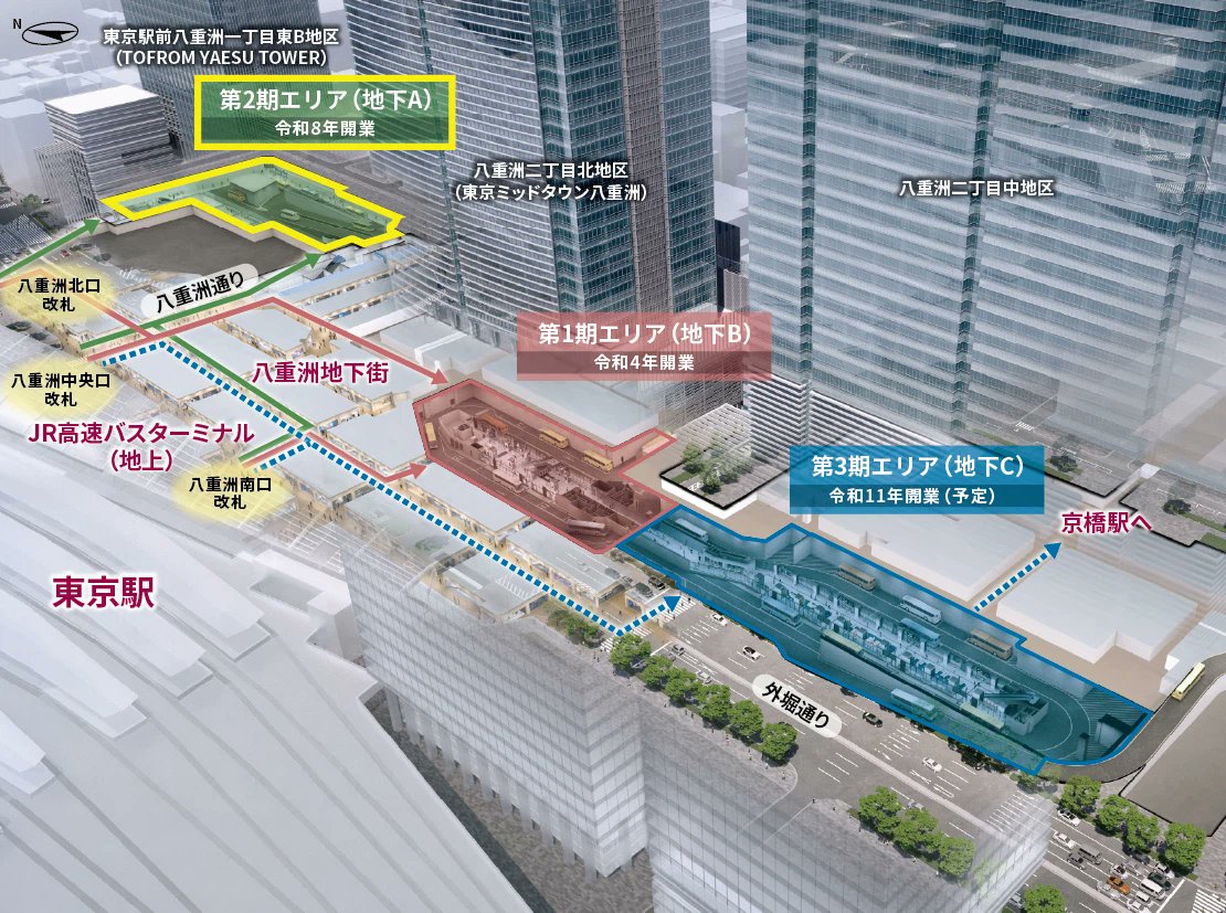 UR_TOSHIKIKOU's tweet photo. 【散在していたバス乗り場をひとつに】

東京駅周辺では、高速バス乗り場が道路上に散在し、乗り換えのわかりにくさや待合環境の不足が課題でした。

「バスターミナル東京八重洲」では、高速バス乗り場を地下に集約し、全国と東京をつなぐ新たな交通結節点として整備が進められています。 https://t.co/RP5b6kPtXL