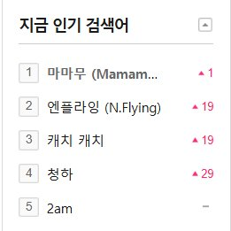 SDavid3388's tweet photo. MAMAMOO #1 on Melon's Real-Time Search. LEGGO! 🥳 https://t.co/1S5aZYNotN