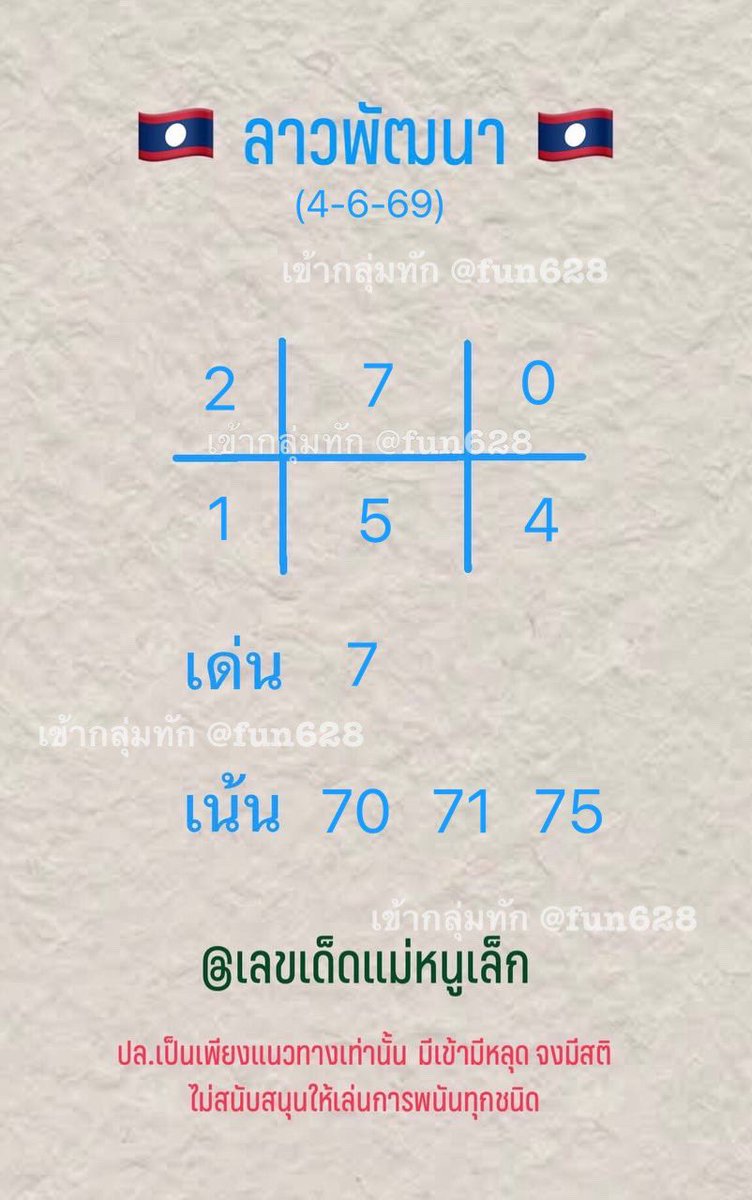Aommei12's tweet photo. 🇱🇦🇱🇦  ตำลาวมาแล้วจ้าาา    🇱🇦🇱🇦

📌 จิ้มลิ้ง https://t.co/YJXwlYRxvZ

100/125/800 

#เลขเด็ดแม่หนูเล็ก #ลาวพัฒนา #หวยลาวพัฒนาวันนี้ #หวย #แม่นๆ #รวยปัง https://t.co/wQd92tWqtR