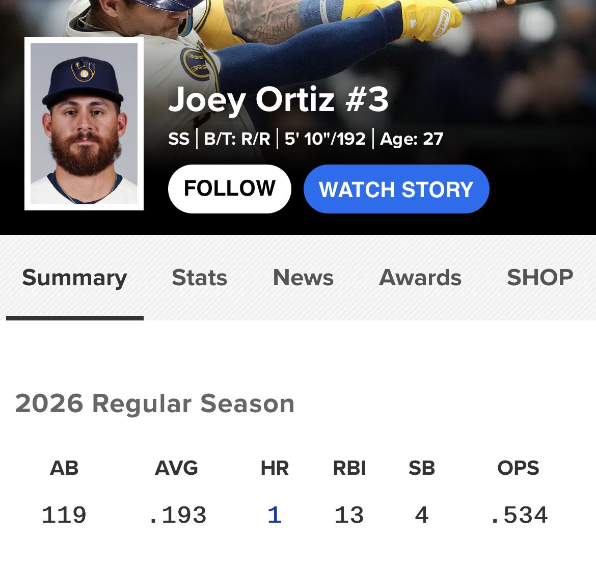 chadpatrickFC's tweet photo. These just cannot be your bench bats genuinely awful…. https://t.co/lZUrIK7jGc