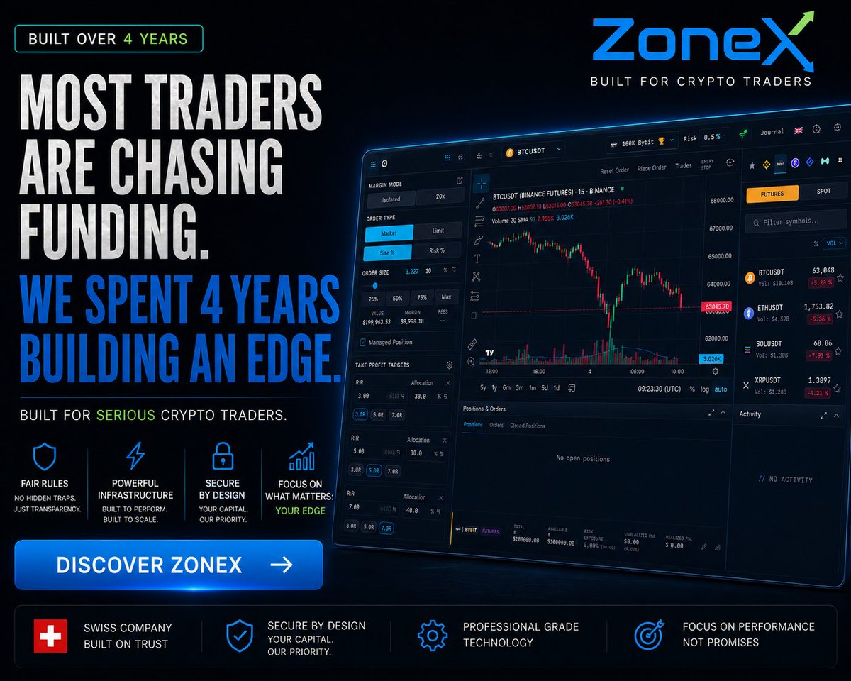 ZoneX tweet media