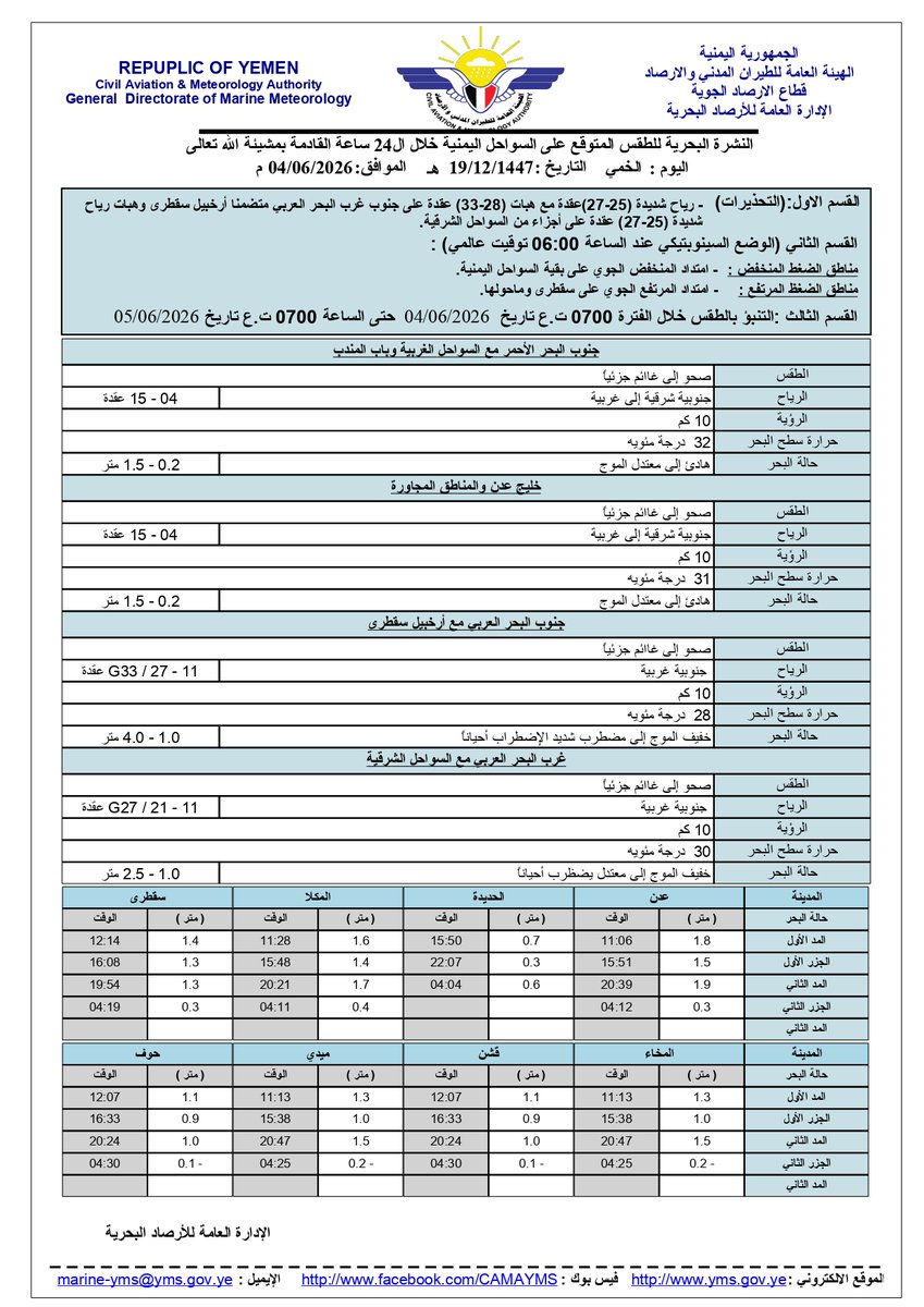 camayms's tweet photo. النشرة البحرية المتوقعة للـ 24 ساعة القادمة بمشيئة الله تعالى الخميس 04/06/2026 https://t.co/SLCmIltxDx