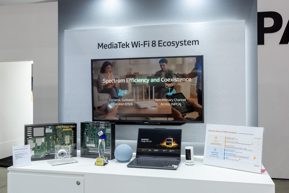 MediaTek's tweet photo. 📶 Come see our Best Choice Award–winning Wi‑Fi 8 tech at COMPUTEX 2026! 🛜

The Best Choice Award–winning Filogic 8000 and Filogic 8800 are now showcased live at COMPUTEX 2026.
📍 Come visit us on-site to experience the future of wireless connectivity — faster, smarter, and more innovative than ever.

MediaTek Filogic 8000 series highlights:

📶 World’s first cross-generation interoperable Wi-Fi 8 chipset

⚡ Up to 200% higher system throughput in high-density environments

🔋 Up to 50% lower power consumption

📡 Wireless coverage expanded by up to 220%

MediaTek Filogic 8800 AI-Driven Wi-Fi 8 Tri-Band Flagship Router highlights:

🧠 AI Network Doctor reduces network repair times from hours to minutes

🔋 AI Energy Saving lowers system power consumption by up to 50% 

⚡ AI-Driven Performance Optimization increases throughput by up to 200%

⏱ Seamless Ultra-Low Latency reduces end-to-end latency by up to 700%

See the award-winning technologies on display at the MediaTek booth, L0818, Hall 1, during COMPUTEX 2026.

#MediaTek #COMPUTEX2026
