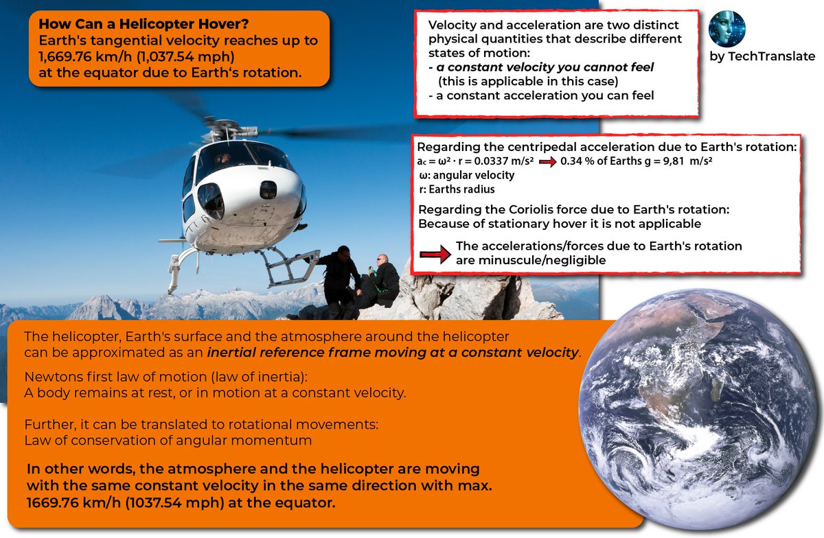 TechTranslate_G's tweet photo. Dear Flat Earthers,
no matter how often you repeat your misunderstanding of the Coriolis force, it will never change the fact that this inertial force acts only on objects moving within a rotating reference frame. If the object is not moving, the Coriolis force is zero.
In case you have confused it with the centrifugal force: Due to Earth’s low rotation rate, one revolution in ~24 hours, it is very small (upper-right image)