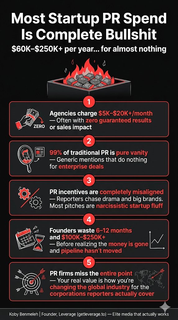 kbenme's tweet photo. @HarryStebbings once told @mikeeisenberg that PR firms ''are terrible, and 99% are useless."

Donno if that number is accurate, but as a former Bloomberg News bureau chief, I can tell you that the vast majority of stuff I saw (probably around 90%) went straight to the trash bin. https://t.co/rGPgXEje6q