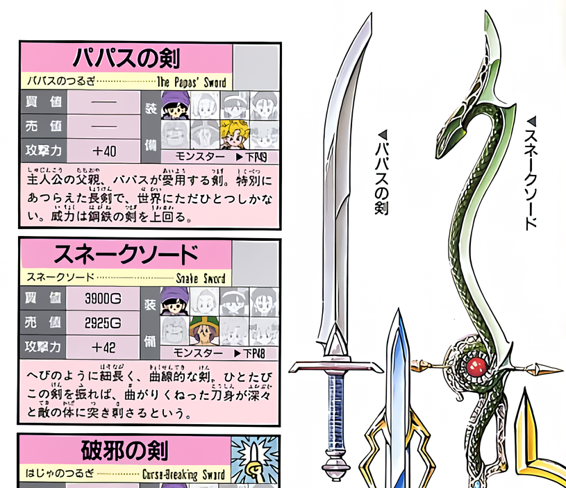3Colorless's tweet photo. パパスの剣の攻撃力はロトの剣のセルフパロディな気がする
ドラクエ2でも伝説の先祖の遺品を大喜びで装備した直後ドラゴンキラーが陳列されるのよな https://t.co/eZ3vi51WcC