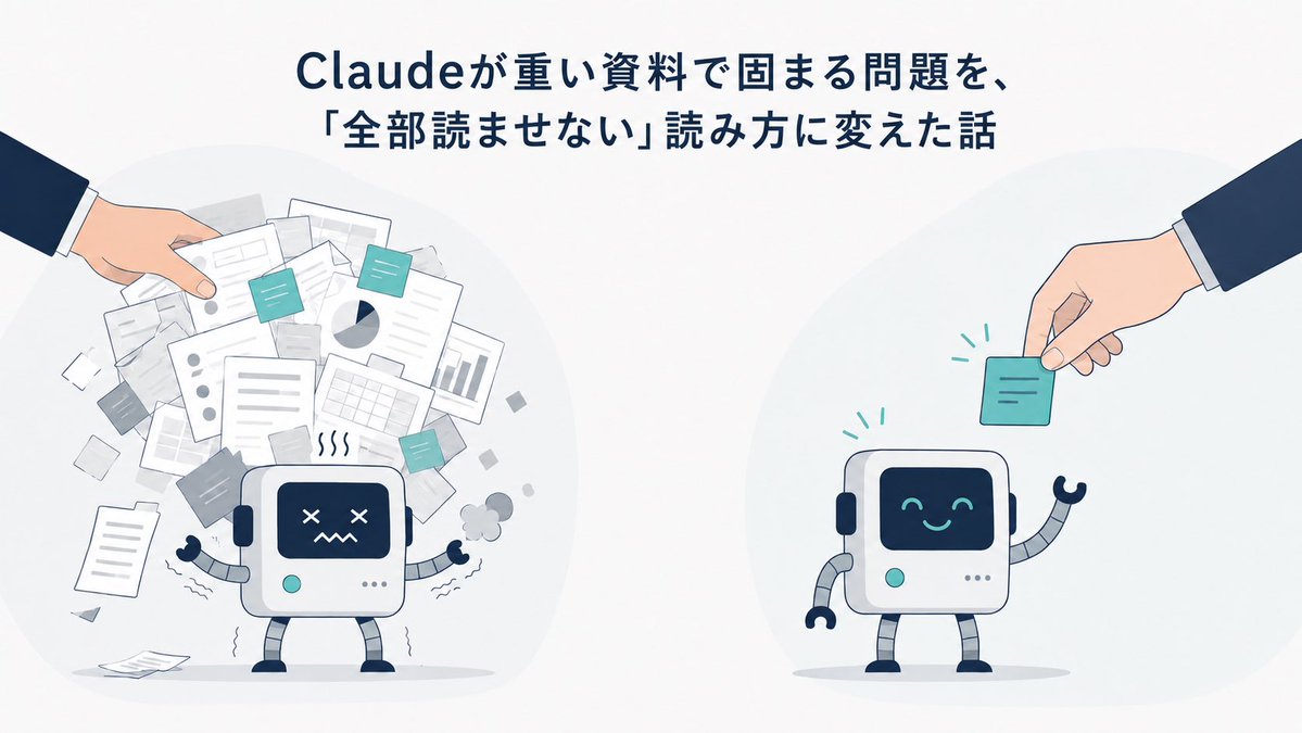 ゆいた￤AI活用 tweet media