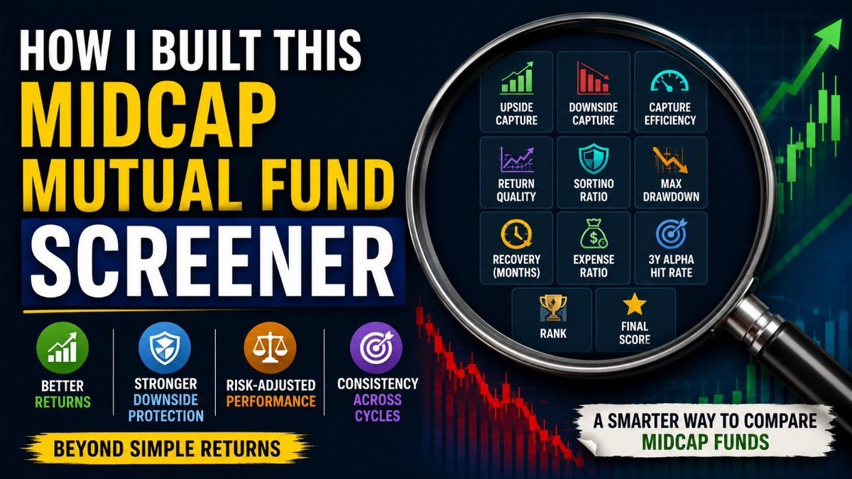 IamFabTrader's tweet photo. Tired of using the same old Mutual fund screeners that sort based on 3 year returns?
I built a comprehensive Mutual Fund screener that applies sound investing principles, that I personally use for my investing decisions. 
https://t.co/9G03tQ9f0j https://t.co/knAbTMY2dy