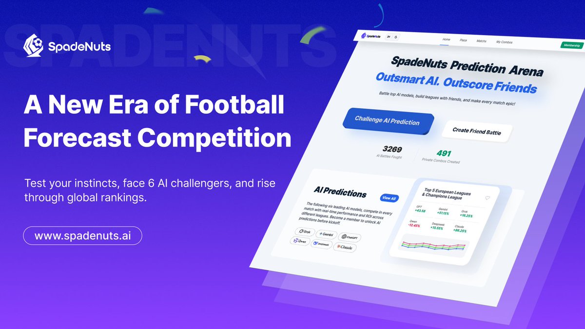 Spade_Nuts's tweet photo. ⚽ SpadeNuts Prediction Arena - Outsmart AI. Outscore Friends

Make your football predictions, compete in real matchups, and see who truly understands the game better. 👀

📊 Live prediction battles
🤖 6 AI challengers
🏆 Climb the leaderboard & prove your edge

#SpadeNuts #Football #Prediction
#AI #PredictionArena