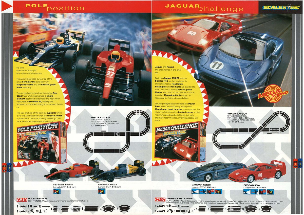 Scalextric tweet picture