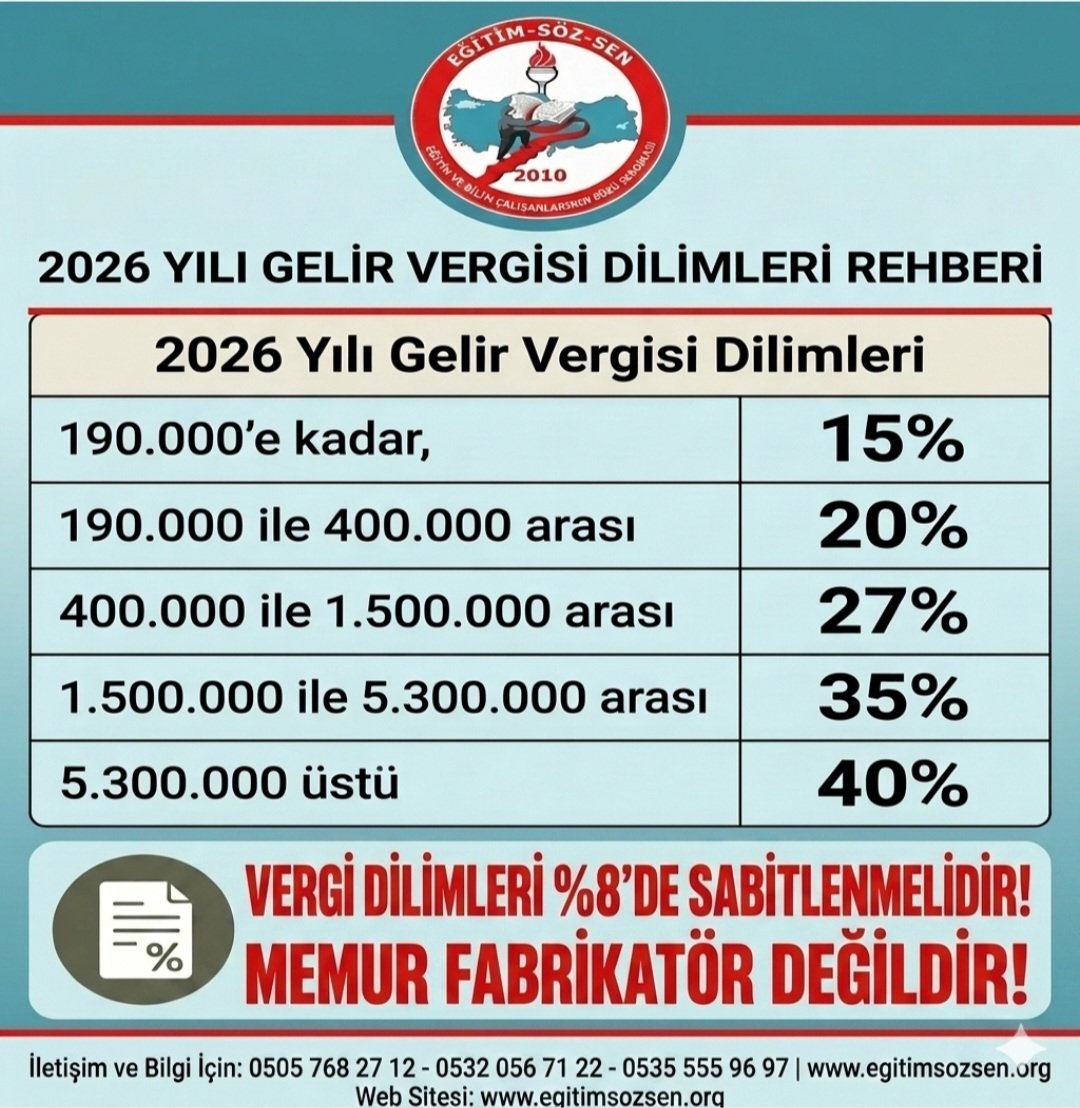 EgitimSozSen's tweet photo. #vergidilimi https://t.co/7j0MTRVIzE