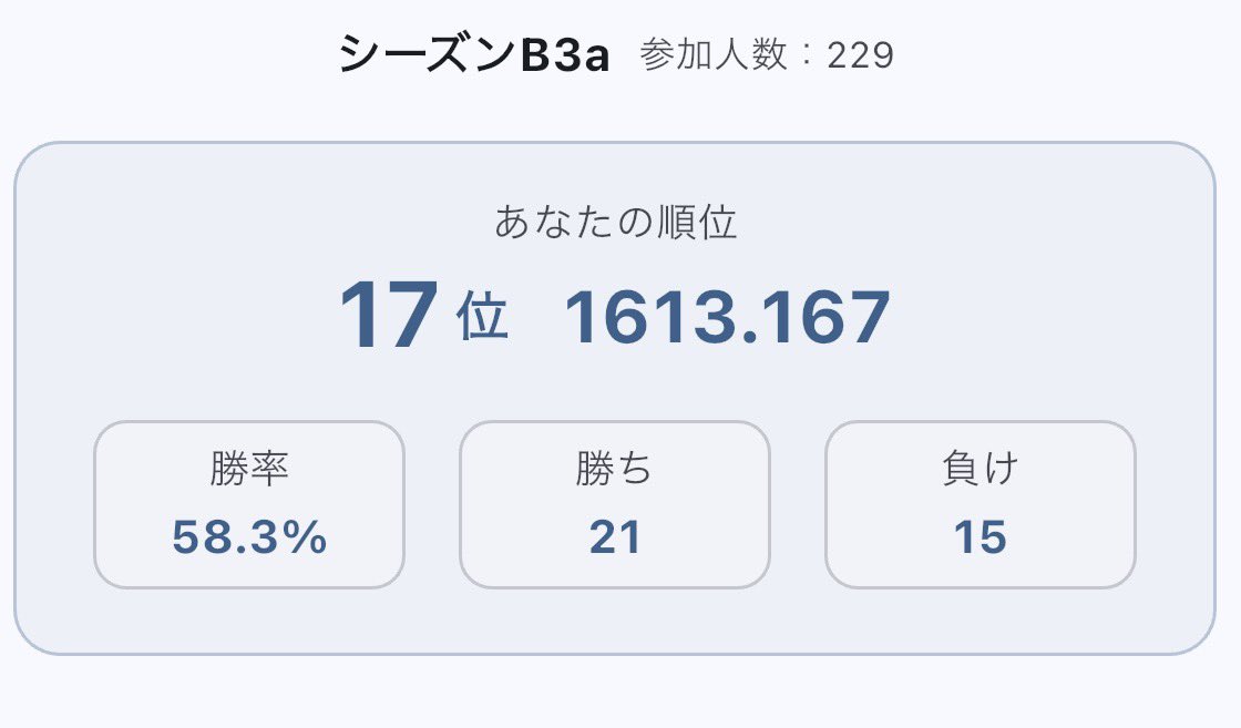 Ryo_DuelLinks's tweet photo. ポケナビレーティング戦B3b結構やったので辞めます。使ったのはジュカインとトリジバとププチルです。ププチルちょっとしか使わなかったです。
#ポケポケ https://t.co/NJ5LPQxVd2