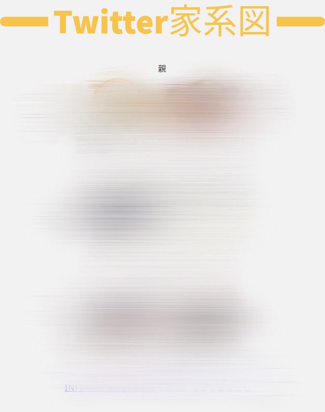 nosuke_VRC's tweet photo. 【拡散希望】

VRCの人達で最近また流行ってる
『私のTwitter家族』は
あなたのアカウントが完璧に乗っ取られます

やってるフレンドさんいたら注意してあげてください
もし連携アプリを認証してしまった場合はすぐに連携を解除してください https://t.co/yuZwtCH1MV