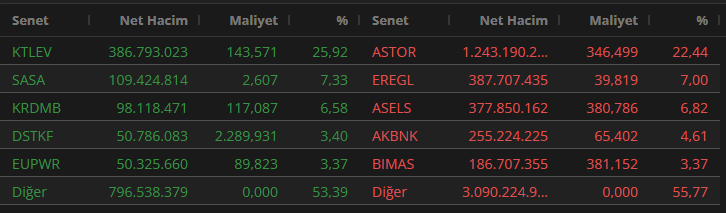 "Better Thinking Better Trading" - Seray tweet media