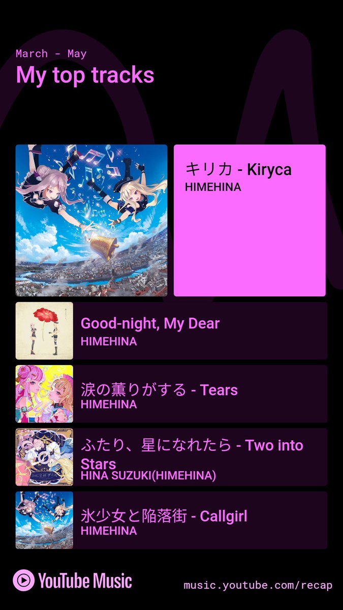 domodfg's tweet photo. Himehina個人top 5 🔥🔥 https://t.co/sSFrfdtPBK