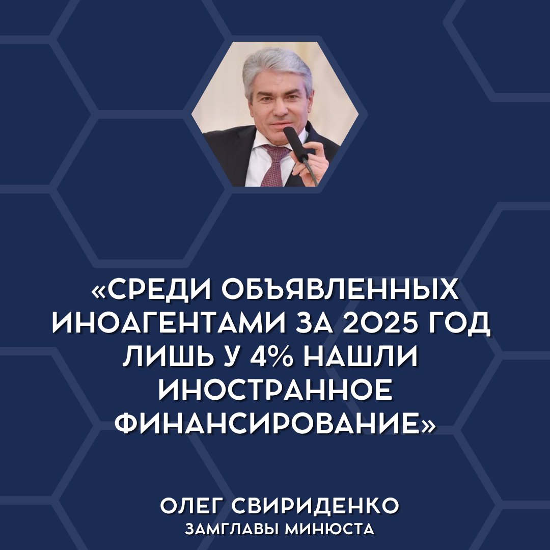 Sota_Vision's tweet photo. 96% иностранных агентов предают Родину за так — для себя, для души https://t.co/M0IxRRYVi6