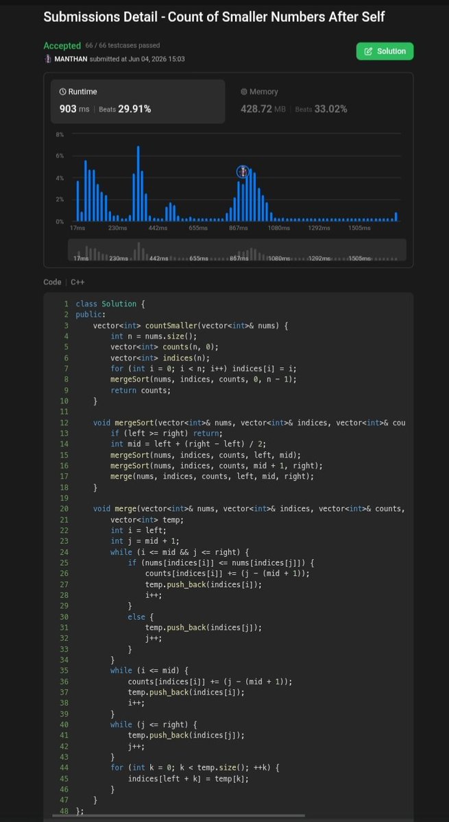 makx_dev's tweet photo. Day 4 ✅ of #SDESheetChallenge completed!
Problems:
• Find the Duplicate Number 

• Find Repeating &amp; Missing Number (Math formula)

• Count Smaller Numbers After Self (Merge Sort + Inversion counting)
All accepted.

@takeUforward 
#SDESheetChallenge #DSA #Striver https://t.co/TgJ2IsTRcn