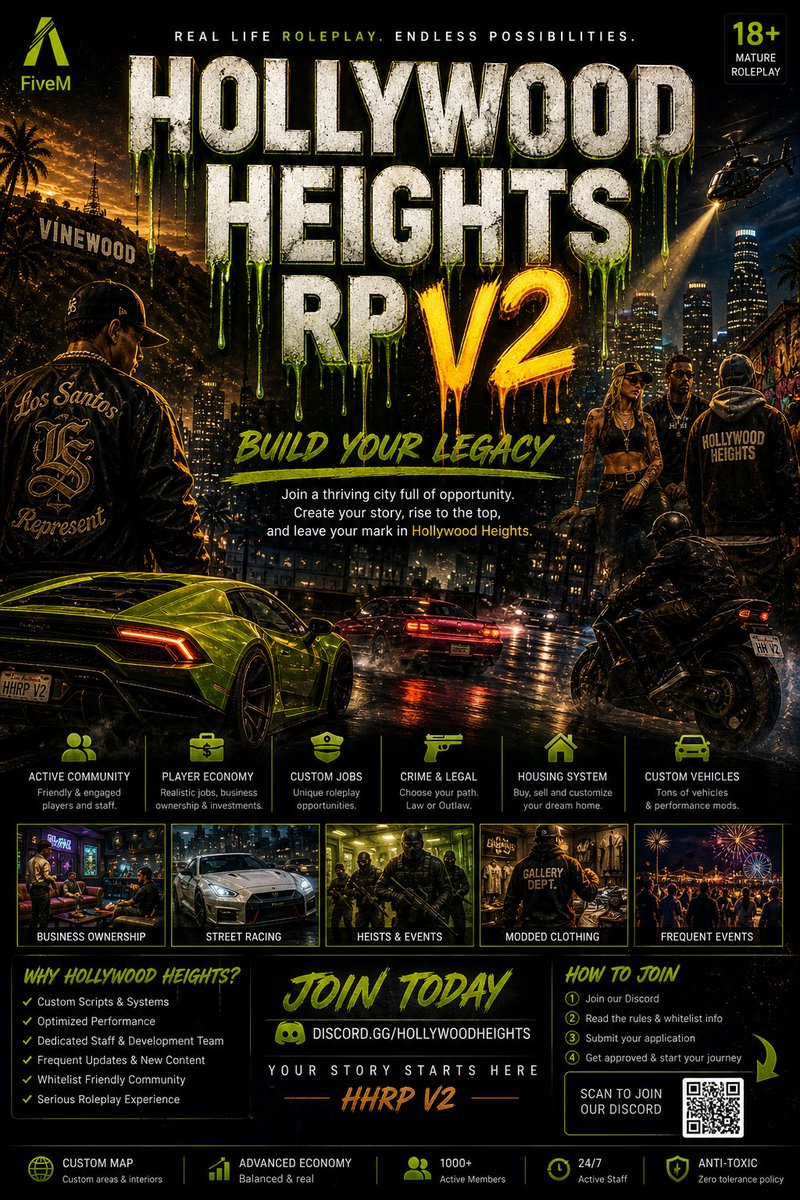 centuriondread1's tweet photo. Come check out Hollywood Heights RP V2! https://t.co/xQSRY4Dq1f