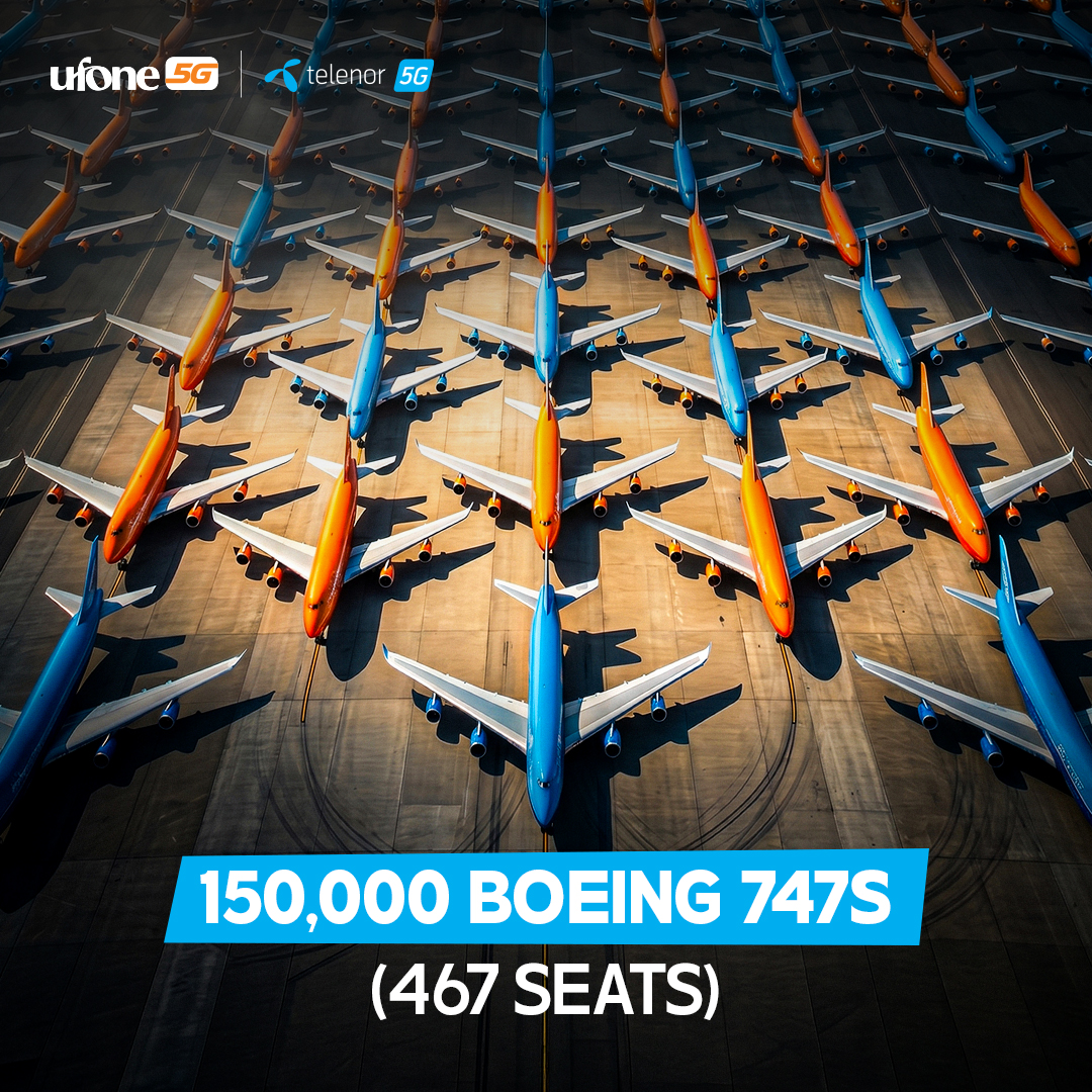 Ufone's tweet photo. You now know that Ufone &amp; Telenor’s calling family is 7 Crore+ strong 📞
But do you actually know how big that number really is? 🤔

Think countries. Think planes. Think BIG. 🌍✈️
With Ufone &amp; Telenor, call more than ever before.

#Ufone5G #Telenor5G #CallMoreThanEverBefore https://t.co/OQUGeLv8JP