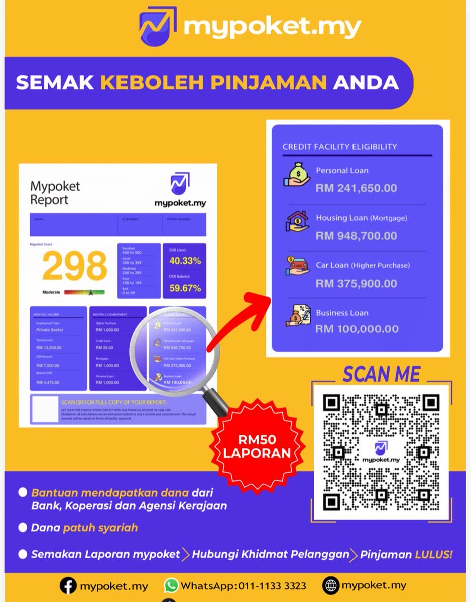 AwisQurni3's tweet photo. Korang tahu tak korang boleh semak berapakah kelayakan permohonan Bank korang untuk beli rumah, kereta, pinjaman peribadi dan pinjaman perniagaan di https://t.co/NEoHv8O3l1 ? Mypoket sudah beroperasi dari tahun 2021. Lagi bagus kalau korang nak dapatkan konsultasi percuma dan mohon dana Bank boleh terus whatsapp di https://t.co/4OQfOSwlmW