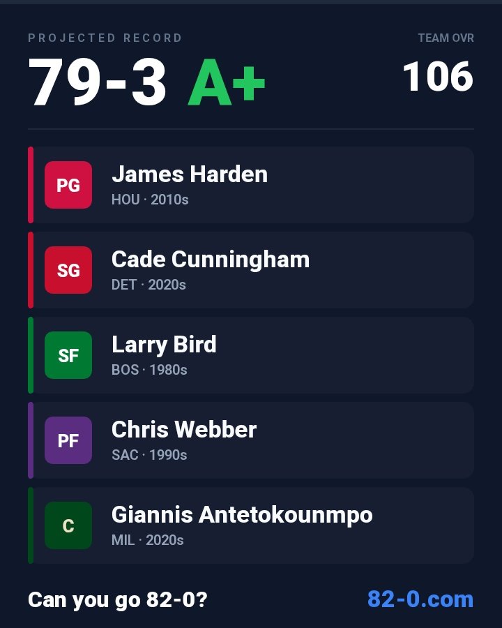andrewaharb's tweet photo. @Hali How is my team better? https://t.co/R7Y6p6g19T