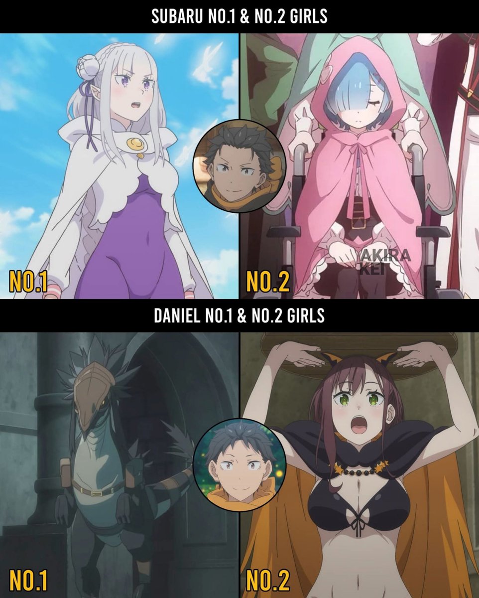 AnimexSociety's tweet photo. Yeah Daniel have that kind of fetish. You know.... Animal!
#rezero https://t.co/8PpJOrs1Mx
