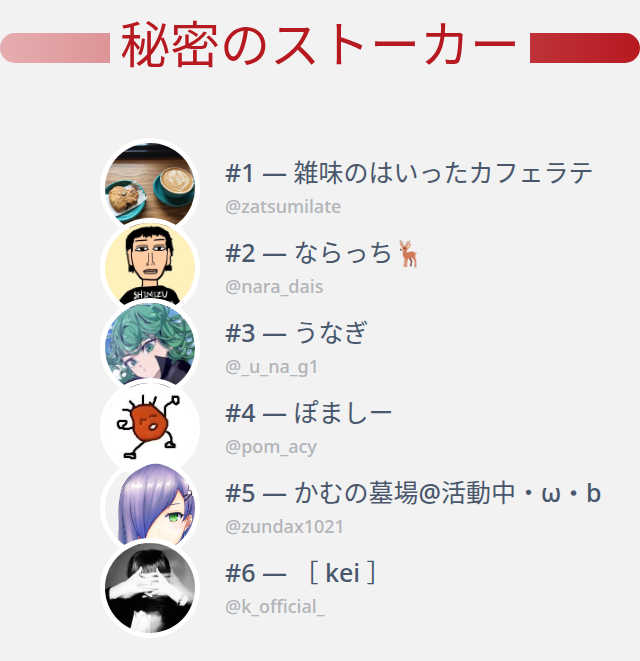 私のTwitterプロフィールページに誰がアクセスしたかちょうど今分かり