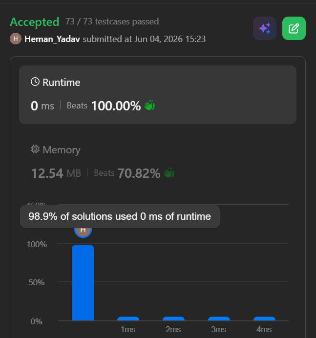 hemanyadav2005's tweet photo. Day 11/100 of #100DaysOfCode

- Problem Solved: 162. Find the peak element
- Topic covered: Binary Search
- Topic learned: LinkedList

#Leetcode #DSA #codingJourney #consistency https://t.co/wxfg5vCMZg