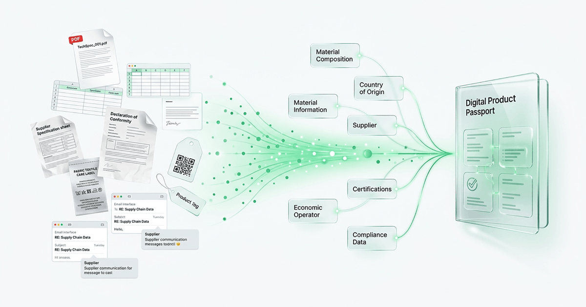 fluxy_one's tweet photo. Is your brand actually ready for the Digital Product Passport? Don't let upcoming EU deadlines surprise your supply chain. Test your true compliance readiness today by auditing your product data schemas against 3 foundational questions.
#DPP #EUCompliance #FluxyOne https://t.co/hqgf9npQ2E