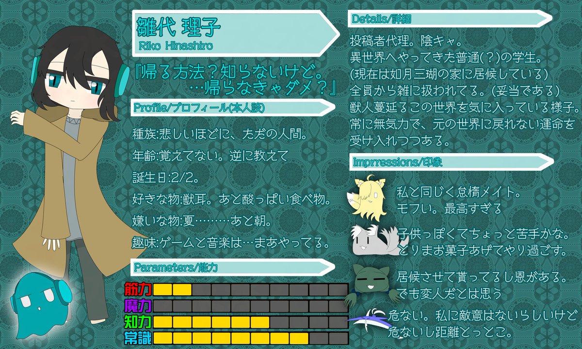 Hinashiro_R's tweet photo. 固定用　ひなしろです。
獣耳ばっかりの創作を描いてます🥑⚡
オリキャラ設定資料(1/2) https://t.co/5I68TlO93y